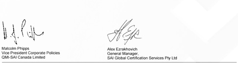 ISO certification signatures
